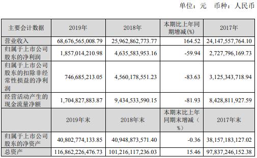 钼铁最新价格，钼铁最新市场价格概况