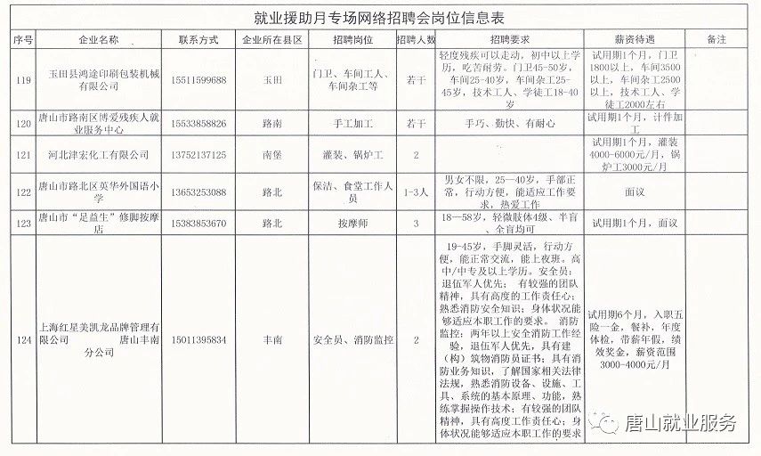 正定招聘信息最新招聘，正定最新招聘信息发布