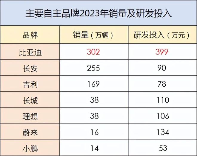 新能源汽车专业最低分数,新能源汽车专业最低分数线是多少，新能源汽车专业最低分数线及入学要求解析