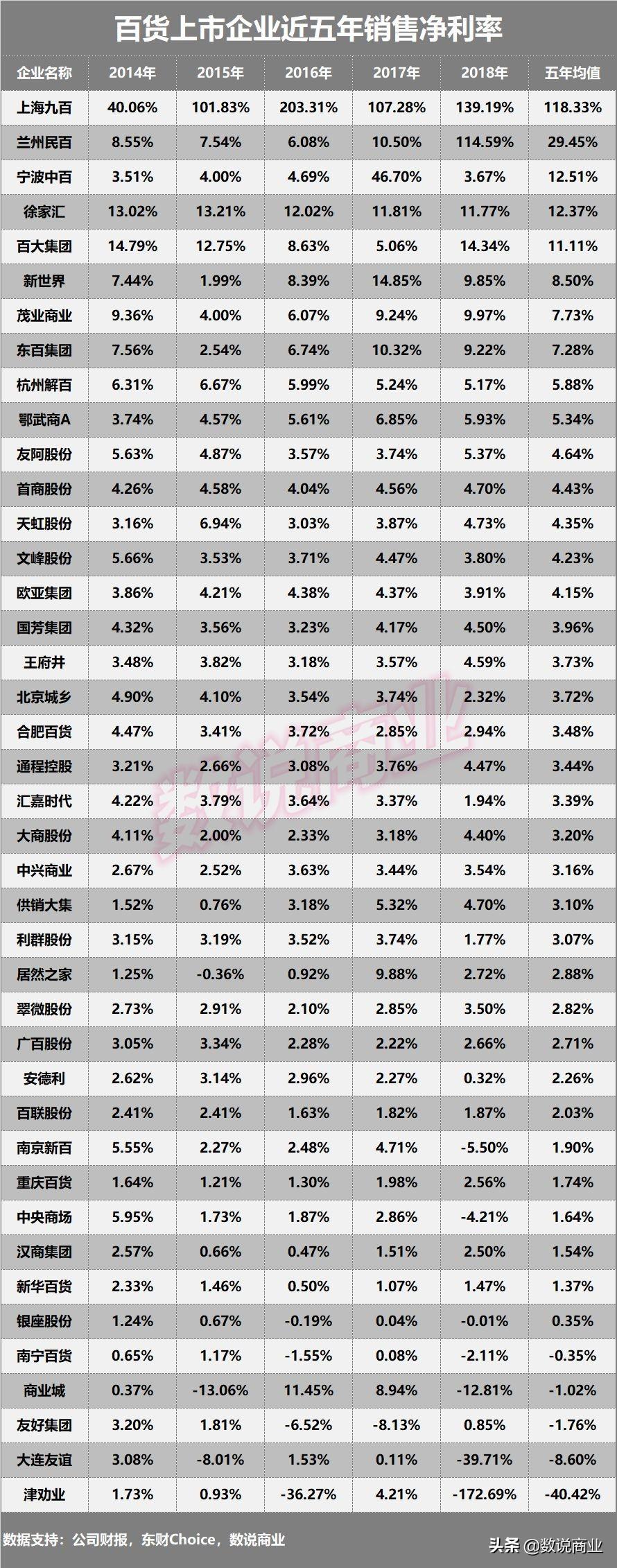 兰州民百最新公告,兰州民百最新消息，兰州民百最新动态公告，最新消息汇总