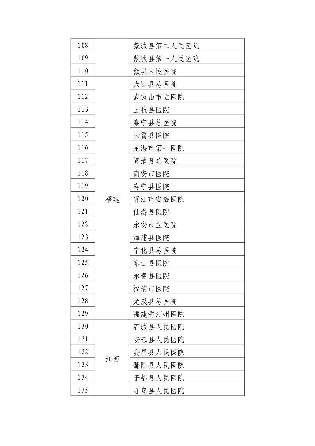 中牟县解除限号通知最新,中牟县解除限号通知最新消息，中牟县解除限号通知最新消息发布，限号措施已解除！