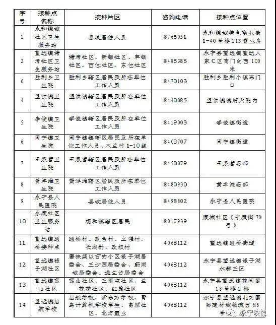 中牟县解除限号通知最新,中牟县解除限号通知最新消息，中牟县解除限号通知最新消息发布，限号措施已解除！