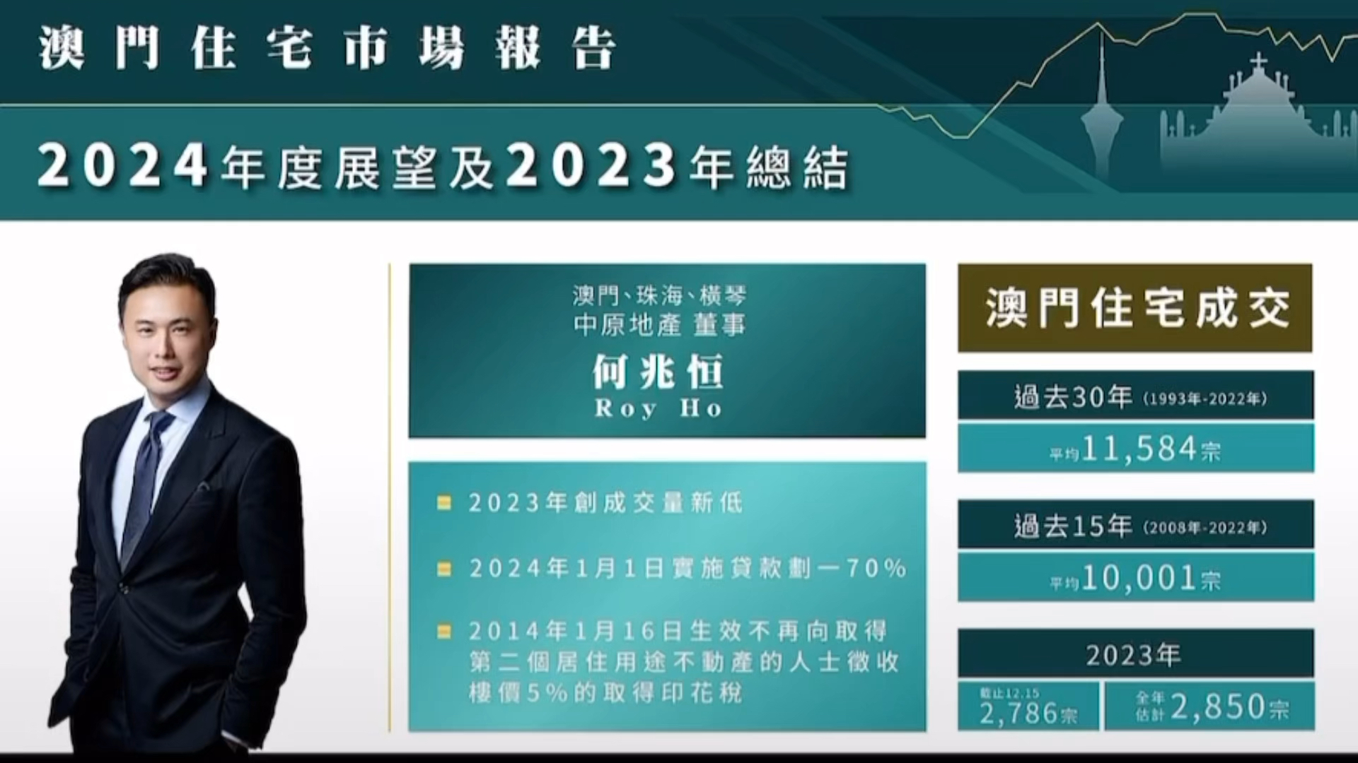 2023年澳门正版挂牌,2023年澳门正版挂牌自动更新，澳门正版挂牌自动更新，最新资讯一网打尽