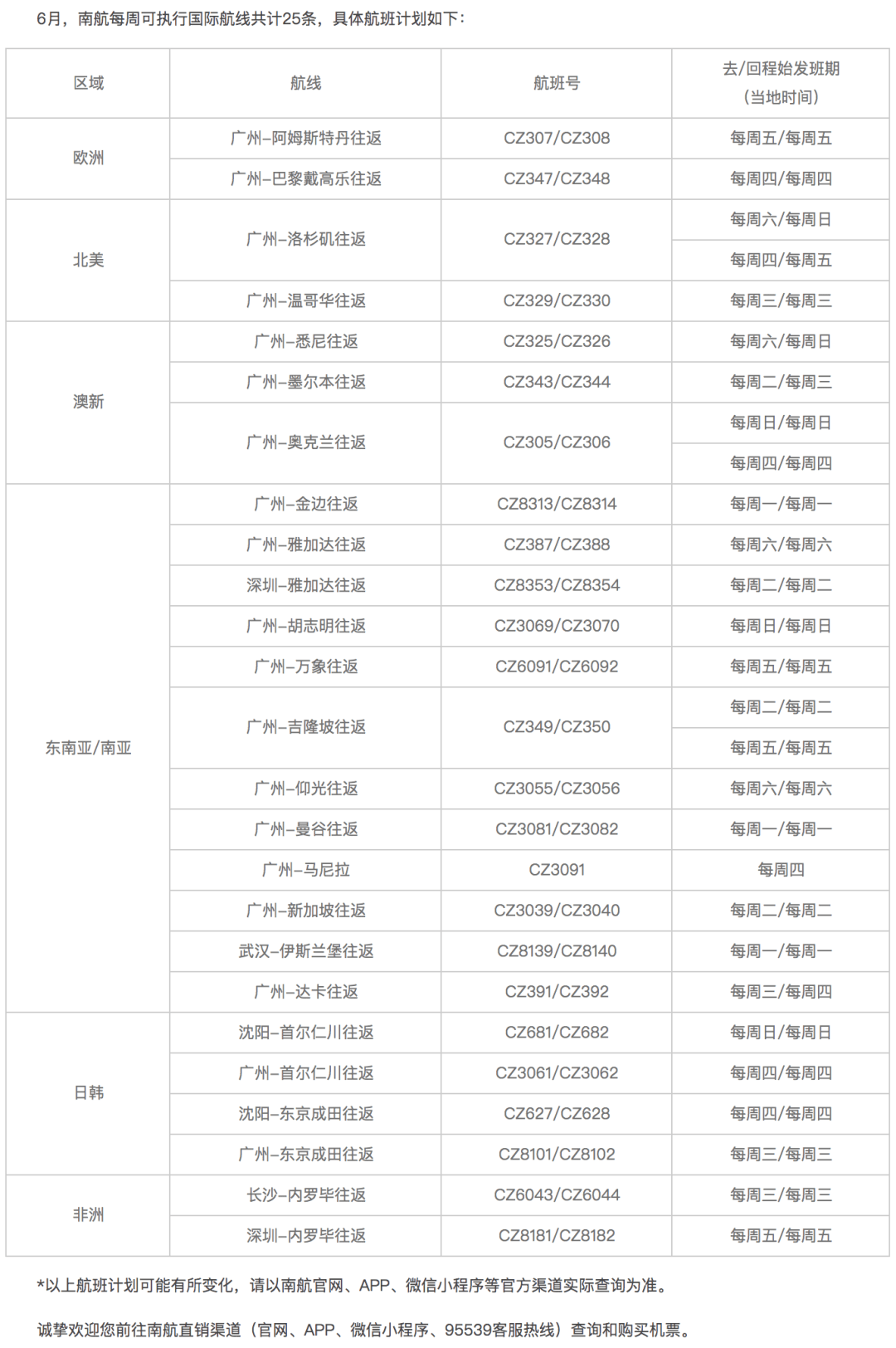 遂平汝河最新规划,遂平汝河最新规划消息，遂平汝河最新规划揭秘，最新动态与消息汇总