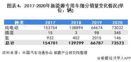 上海新能源售价要求高吗，上海新能源售价要求分析，售价标准是否严格？