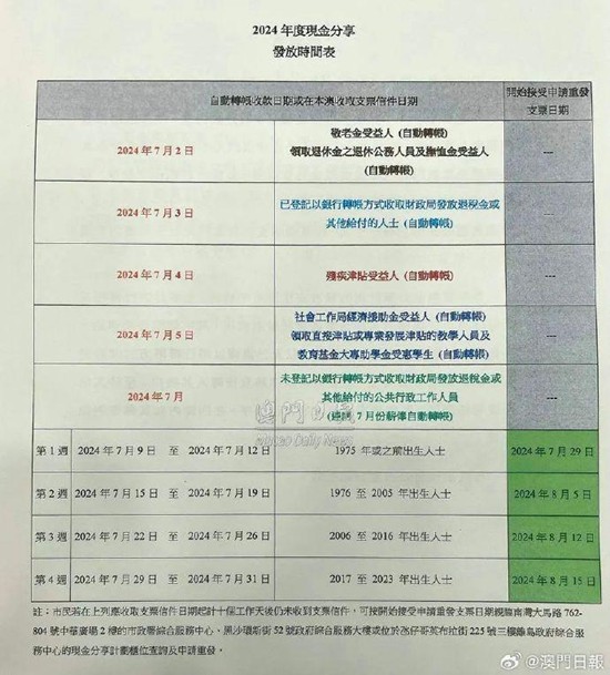 澳门出码表卡，澳门出码表卡，揭示违法犯罪行为