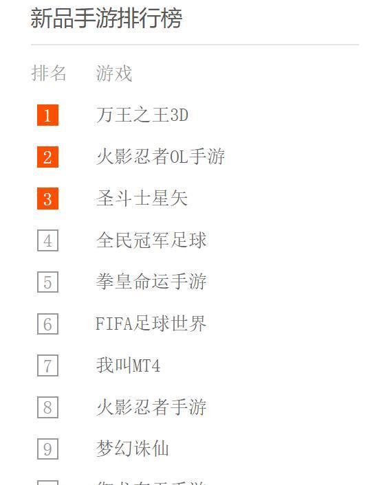 最新七麦游戏排行榜，最新七麦游戏排行榜榜单揭晓