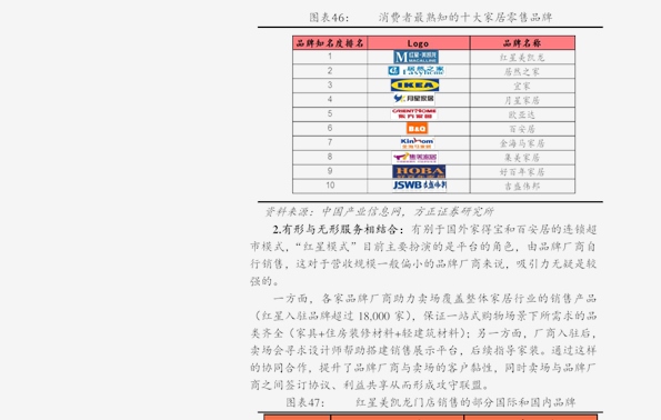 贵阳雪梨批发价格表最新，贵阳雪梨最新批发价格表