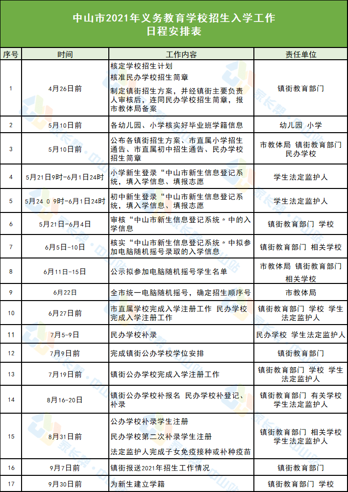 阜城租房最新信息公告,阜城租房最新信息公告网，阜城租房最新信息公告及官网汇总