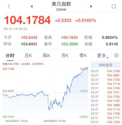 2024澳门特马今晚开奖走势，澳门特马开奖走势分析（警惕违法犯罪风险）