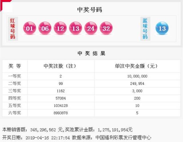 澳门2021年144期开什么，澳门2021年第144期开奖结果揭晓