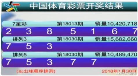 澳门2021年144期开什么，澳门2021年第144期开奖结果揭晓