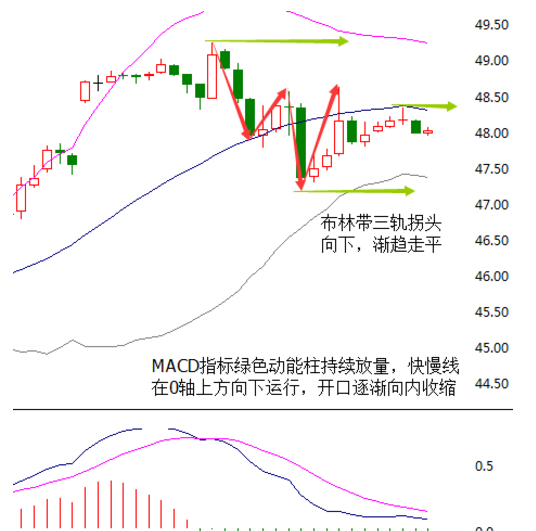 2024新澳门走势图最新大全，澳门走势图预测，揭秘未来走势，最新2024澳门走势图大全