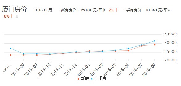 2024新澳门走势图最新大全，澳门走势图预测，揭秘未来走势，最新2024澳门走势图大全