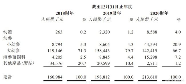 揭秘香港港六，揭开虚假信息的面纱，揭示其潜在危害，香港港六真相大揭秘，拨开迷雾，揭示虚假信息危害