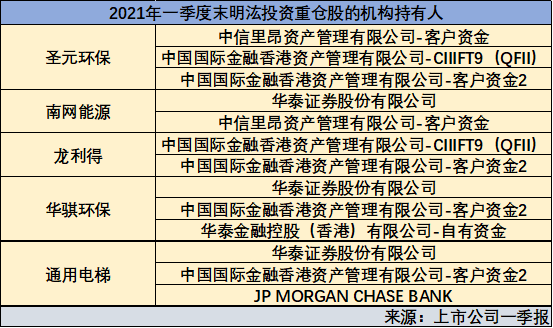 揭秘香港挂牌最完全的版，虚假信息泛滥背后的危害，香港版图背后，挂牌信息乱象解析与潜在风险