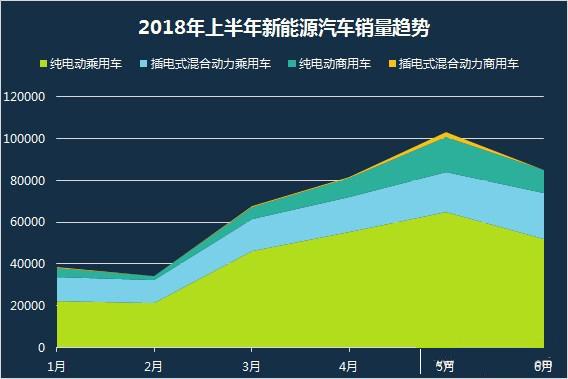 新能源7.25,新能源7250，新能源7250，最新动态与趋势分析