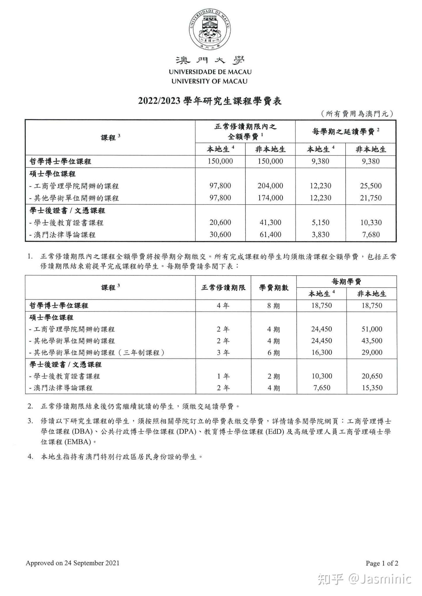 澳门研究生资料一肖一码，澳门研究生资料一肖一码背后的犯罪风险揭秘