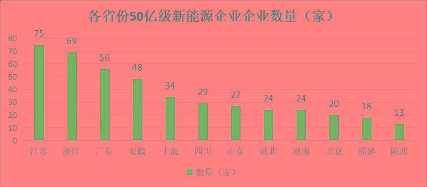 2024年12月22日 第69页