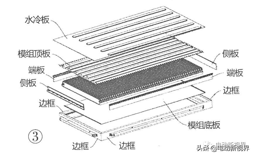 生产新能源电池壳体,生产新能源电池壳体厂家，新能源电池壳体生产及厂家概述