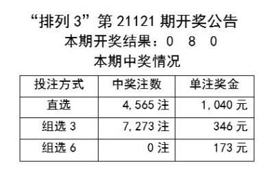 新奥开奖结果查询，新奥开奖结果实时查询