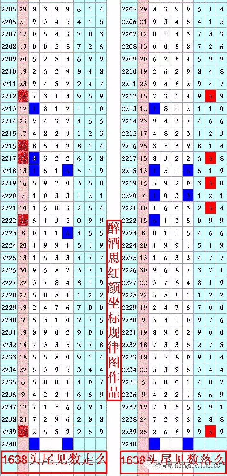 上期开特下期出肖规律，上期开特下期出肖规律解析