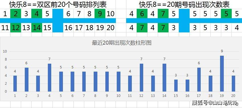 新澳门走势图号码开奖记录,2021澳门走势图，澳门走势图与开奖记录，警惕违法犯罪风险！