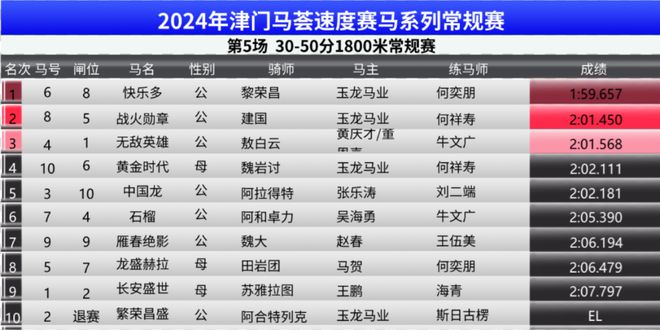 马会传真资料2024，马会传真资料揭秘，2024年重要信息汇总