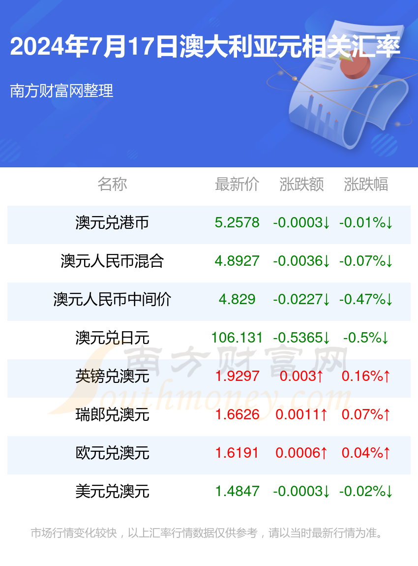 新澳2024今晚开奖结果查询表最新，新澳2024今晚开奖结果最新查询表公布