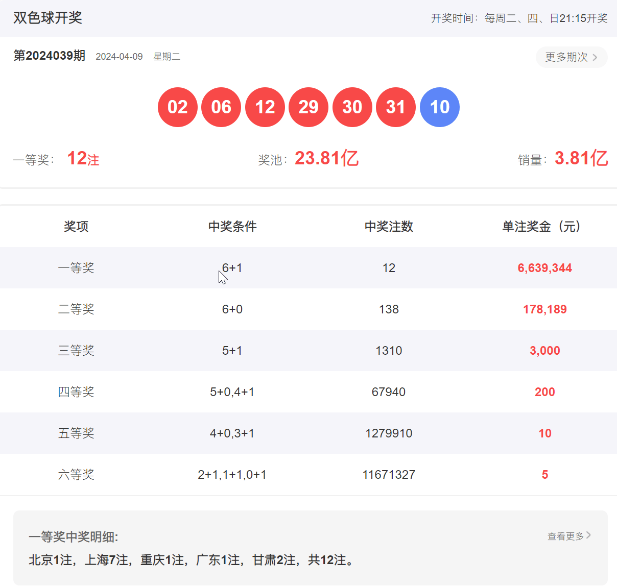 2024年12月22日 第62页