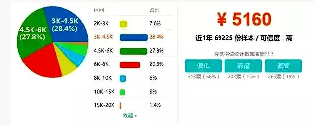 澳门六开彩开奖结果统计查询，澳门六开彩开奖结果统计查询，最新数据与趋势分析