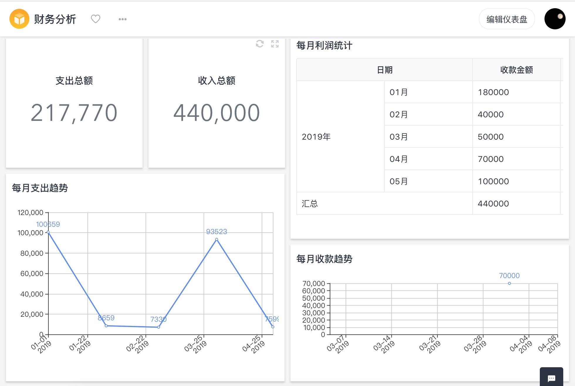 澳门六开彩开奖结果统计查询，澳门六开彩开奖结果统计查询，最新数据与趋势分析