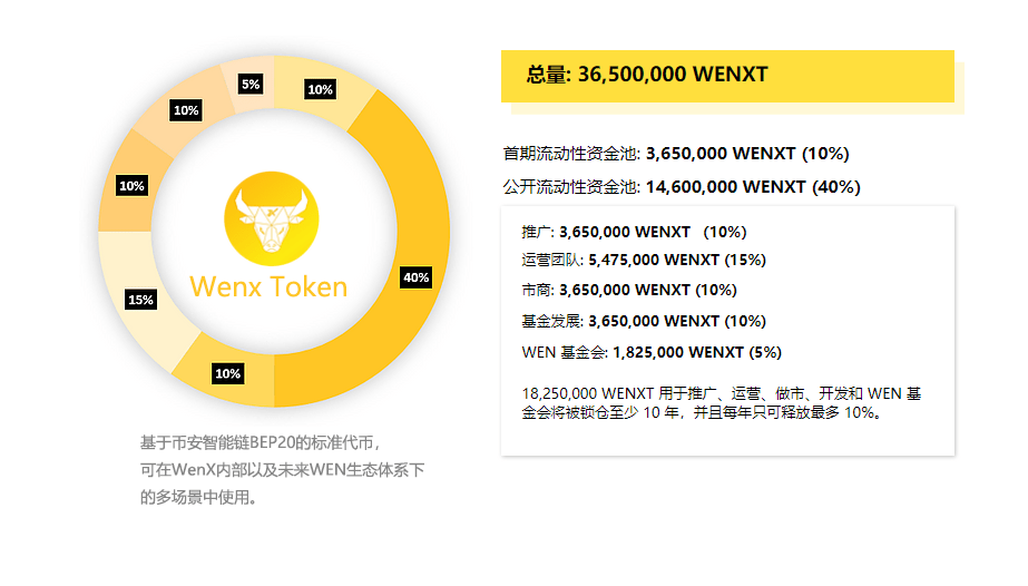 新能源社群媒体平台,新能源社群媒体平台有哪些，新能源社群媒体平台概览，探究各平台特色与优势