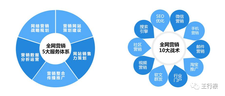 新能源社群媒体平台,新能源社群媒体平台有哪些，新能源社群媒体平台概览，探究各平台特色与优势