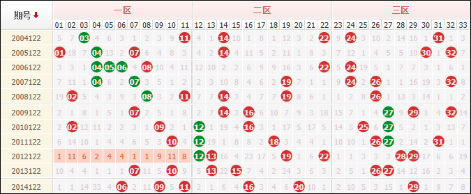 2024年12月22日 第58页