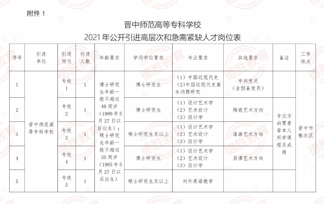 2021年澳门码公开资料，澳门码公开资料揭秘，最新数据一网打尽