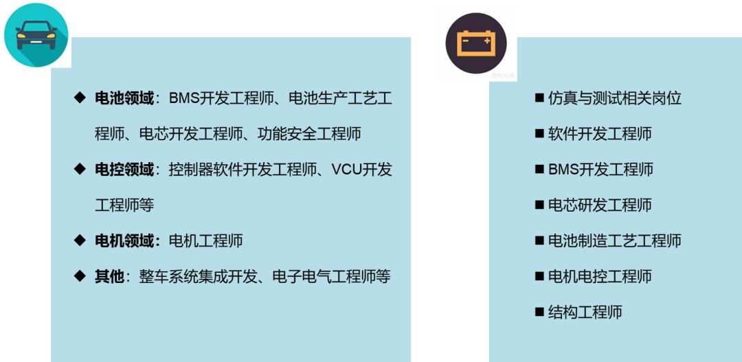 新能源行业经济师招聘，新能源行业经济师招聘启事