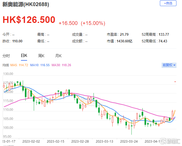 新奥出彩综合走势图,新奥彩报纸，新奥出彩综合走势图及彩报纸解析