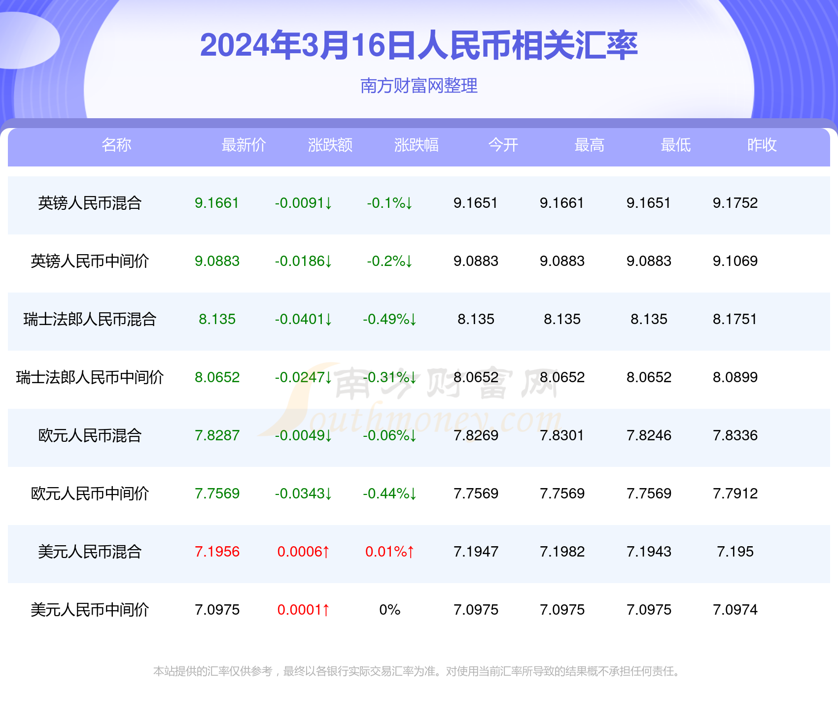 澳门三合图正版 今晚,澳门三合图正版今晚2024年开奖，澳门三合图正版今晚开奖，警惕违法犯罪风险