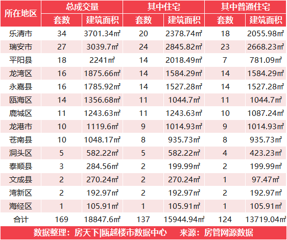 2024年12月22日 第43页