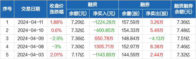 梅花生物最新公告,梅花生物最新公告21号，梅花生物最新公告（21号版）发布