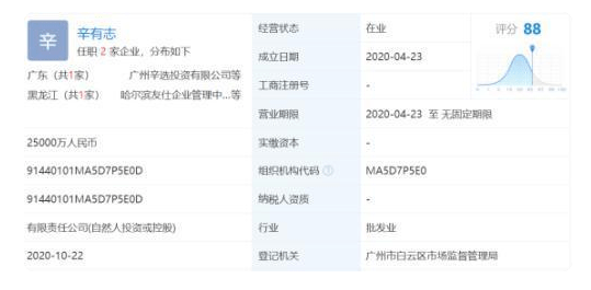 直播开播吉日查询最新，直播开播吉日精准查询指南