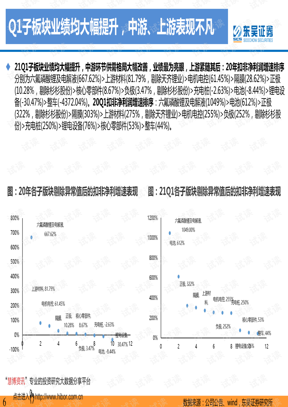 新能源电动车安全测试题,新能源电动车安全测试题及答案，新能源电动车安全测试题及答案解析