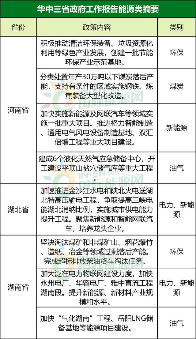 淮河新能源刘庄煤矿招聘,淮南刘庄煤矿招工信息，淮河新能源刘庄煤矿招聘启事，淮南刘庄煤矿招工信息发布