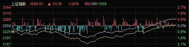 明天新能源基金涨跌，明日新能源基金走势预测，涨跌分析揭秘