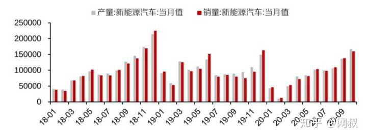 明天新能源基金涨跌，明日新能源基金走势预测，涨跌分析揭秘