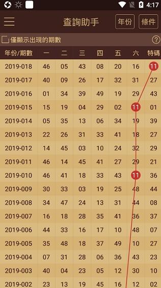 澳门六开彩正版免费资料查询,澳门六开彩正版免费资料查询2o23，澳门六开彩正版资料查询警示，涉及赌博有风险，免费资料查询需谨慎（2023）