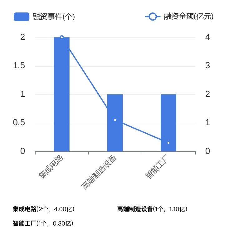 华商三优新能源，华商三优新能源概览