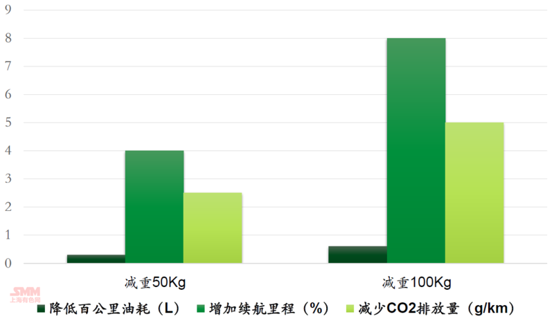 新能源的挑战，当前利用新能源的五大缺点解析，新能源发展的五大挑战与不足解析