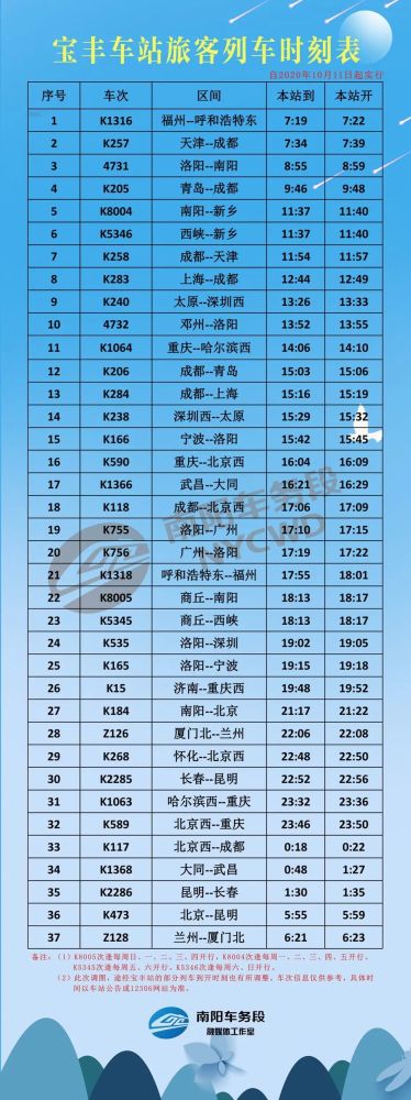 Y511次列车时刻表最新更新，出行必备攻略详解，Y511次列车最新时刻表攻略，出行必备详单